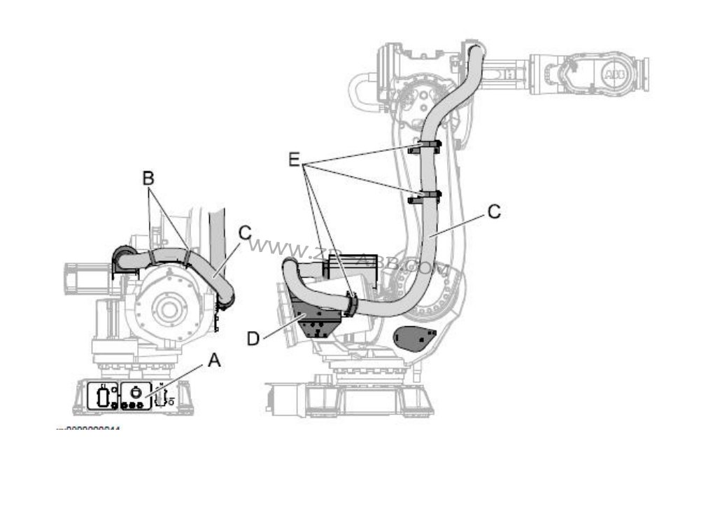 ABB�C���˱��B��Ч�ֿɿ�