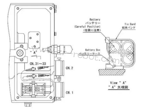 ABB�C(j��)���˾S�ޱ��B(y��ng)������