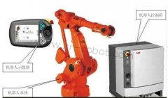 ABB示教器維修-機器人示教編程