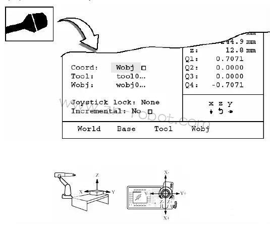 ABB�C(j��)���˾S�����քӲ����C(j��)����