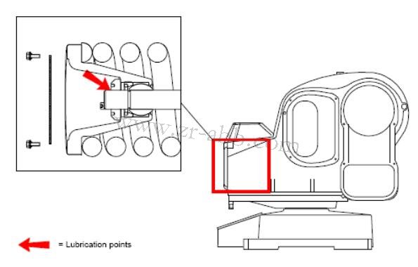 ABB�C���˱��B��IRB5400�C���˱��w���B