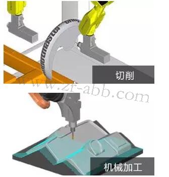 ABB�C����ʾ�̾��̺��x�����̼��g����