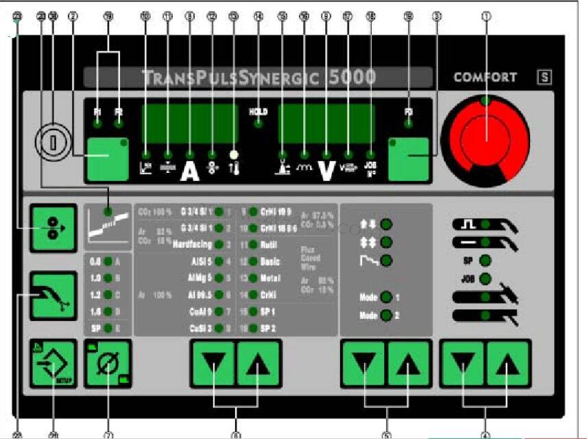 Fronius福尼斯焊機控制面板故障維修
