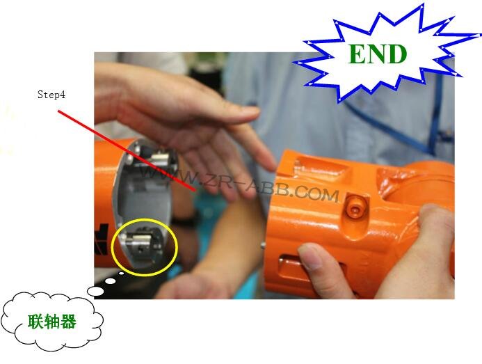 ABB�C����IRB2400ϵ���ŷ�늙C�S���b���E����