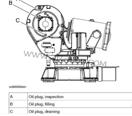 ABB IRB6640機(jī)器人本體換油維護(hù)保養(yǎng)