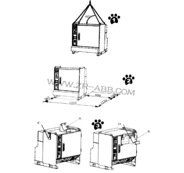 ABB�C���˿��ƹ��b�{(di��o)ԇ