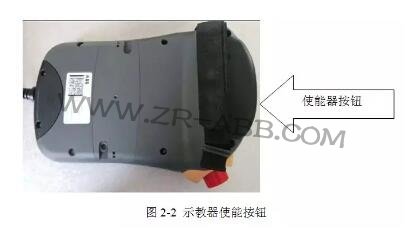 ABB�C(j��)����ʾ�������o���_ʹ�÷���