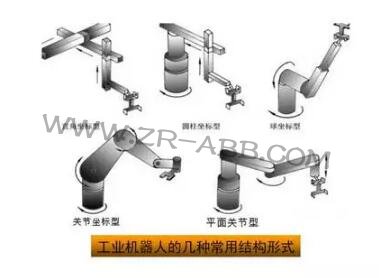 һ��Ԕ��:���I(y��)�C(j��)���˽Y(ji��)��(g��u)���(q��)�Ӽ����g(sh��)