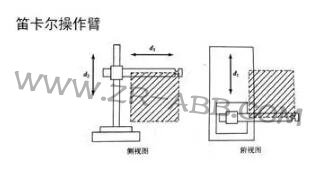 һ��Ԕ��:���I(y��)�C(j��)���˽Y(ji��)��(g��u)���(q��)�Ӽ����g(sh��)