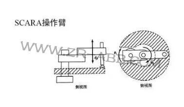 һ��Ԕ��:���I(y��)�C(j��)���˽Y(ji��)��(g��u)���(q��)�Ӽ����g(sh��)