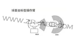 һ��Ԕ��:���I(y��)�C(j��)���˽Y(ji��)��(g��u)���(q��)�Ӽ����g(sh��)