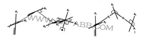 һ��Ԕ��:���I(y��)�C(j��)���˽Y(ji��)��(g��u)���(q��)�Ӽ����g(sh��)