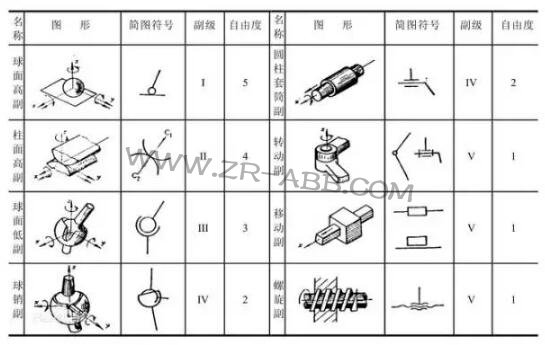 һ��Ԕ��:���I(y��)�C(j��)���˽Y(ji��)��(g��u)���(q��)�Ӽ����g(sh��)