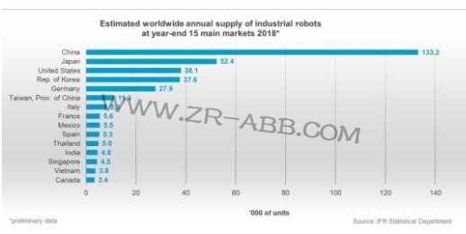 ��IFR��(sh��)��(j��)�����I(y��)�C(j��)���˵�δ��(l��i)