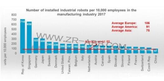 ��IFR��(sh��)��(j��)�����I(y��)�C(j��)���˵�δ��(l��i)