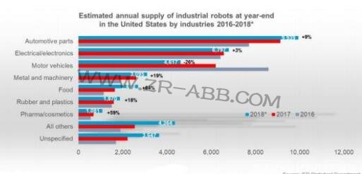 ��IFR��(sh��)��(j��)�����I(y��)�C(j��)���˵�δ��(l��i)