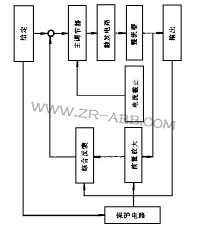 林肯焊機DC-1500電路板故障維修